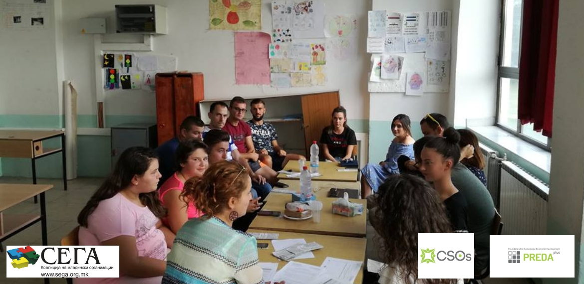 A Local Discussion About Identifying The Needs Of Youth Held In The Village Obrshani